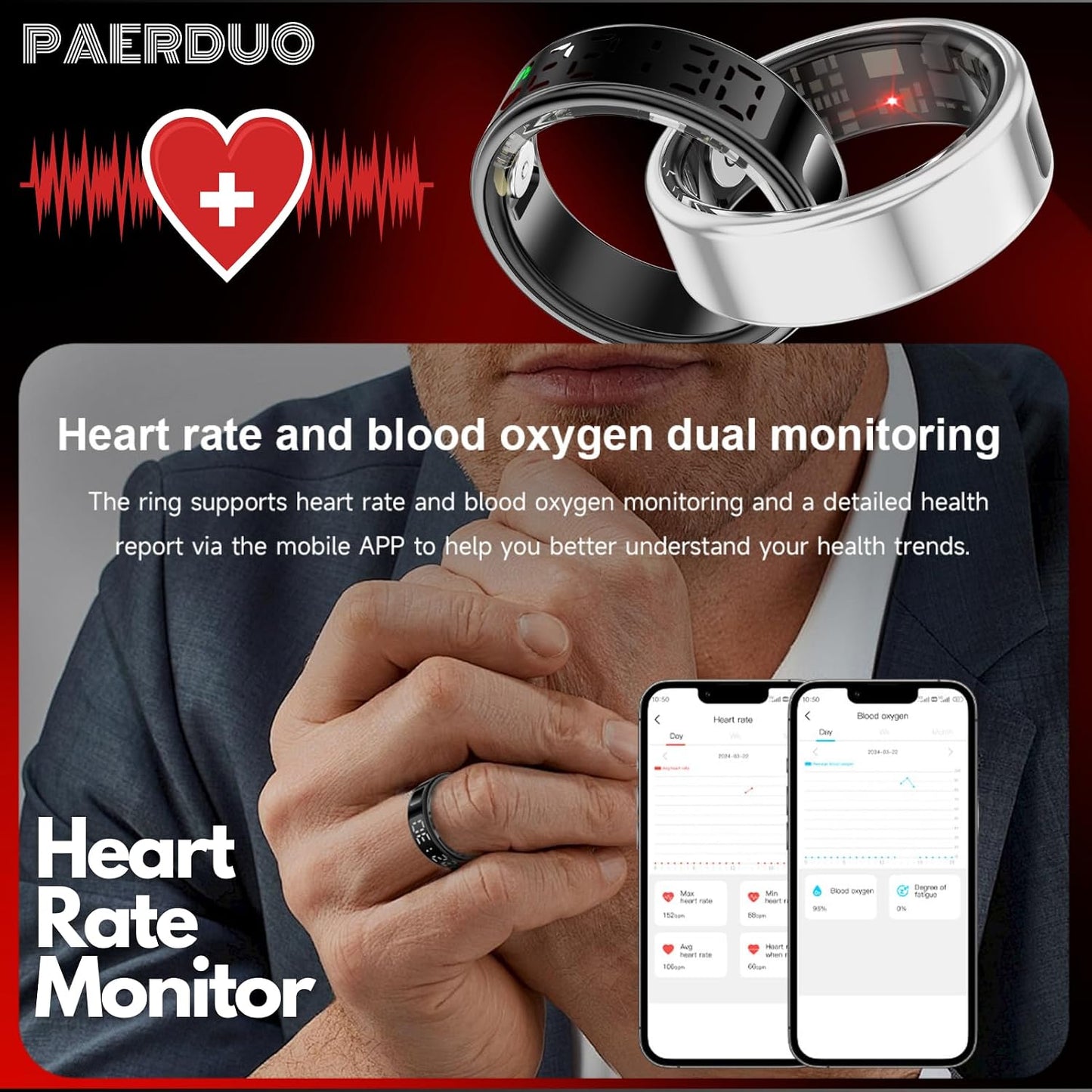 2025 New Smart Ring for Men & Women Multifunction Display Screen Sleep/Heart Rate/Health Tracker Fitness Smart Ring Female Cycle Tracking Air Gesture Control