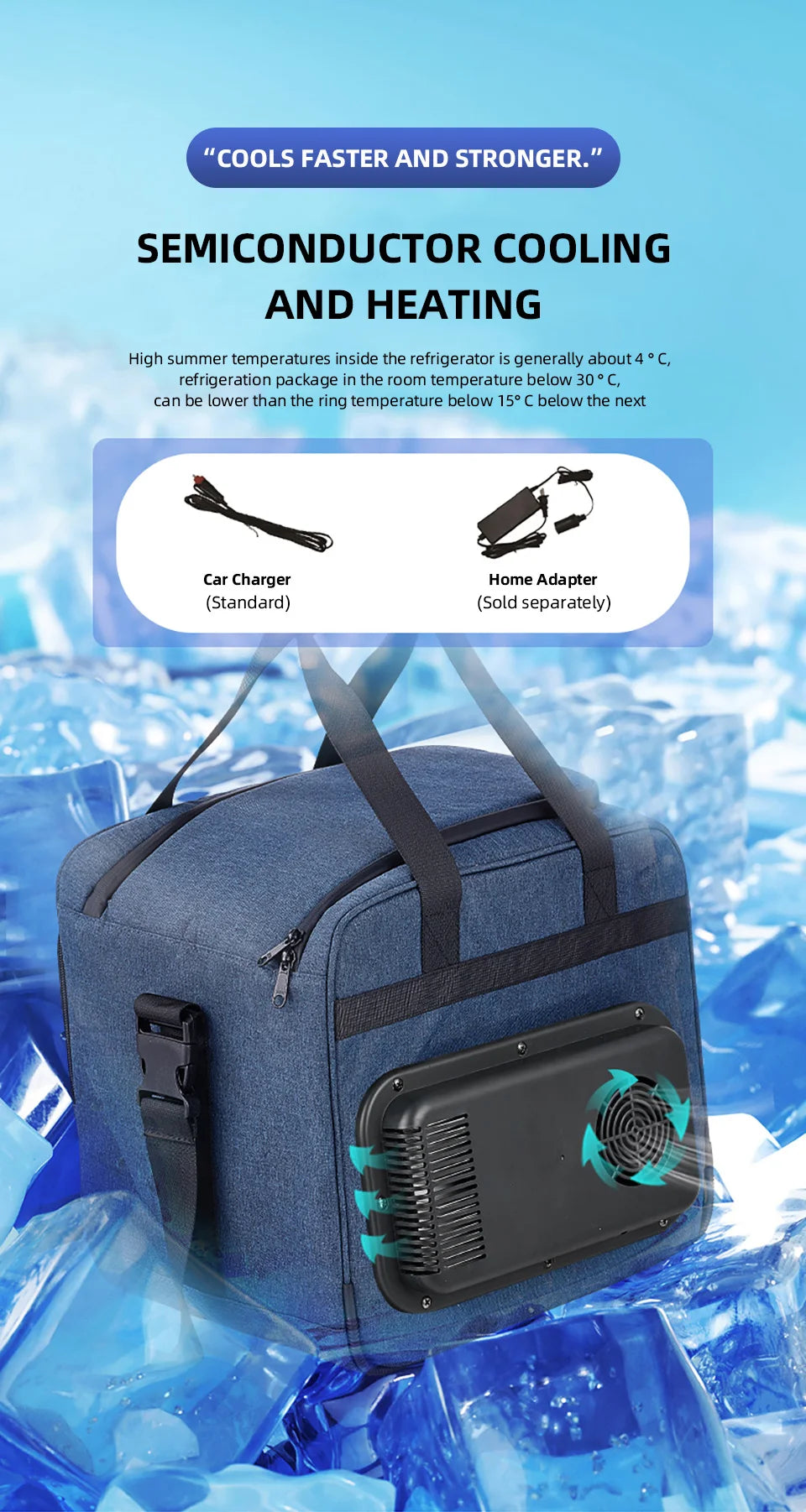 25L Portable Car Refrigerator - Cooling & Heating, photo 9 of 26