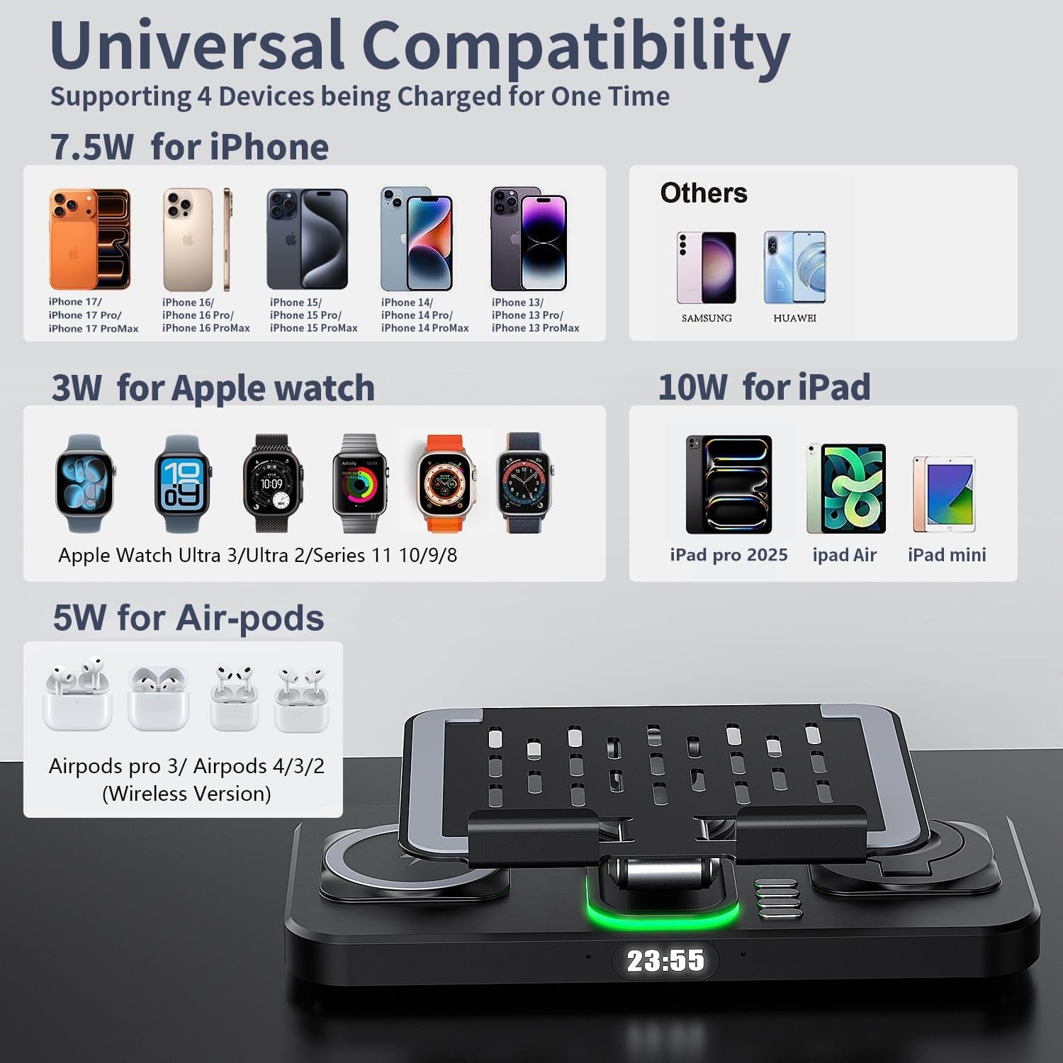 6 in 1 30W Foldable Charging Station for Multiple Devices